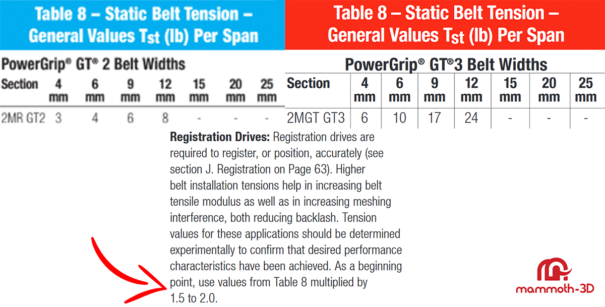 Power Grip